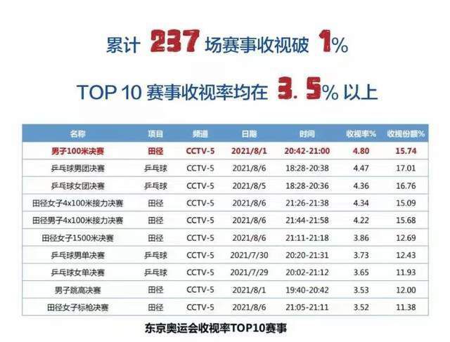 久久天天躁狠狠躁夜夜爽蜜月